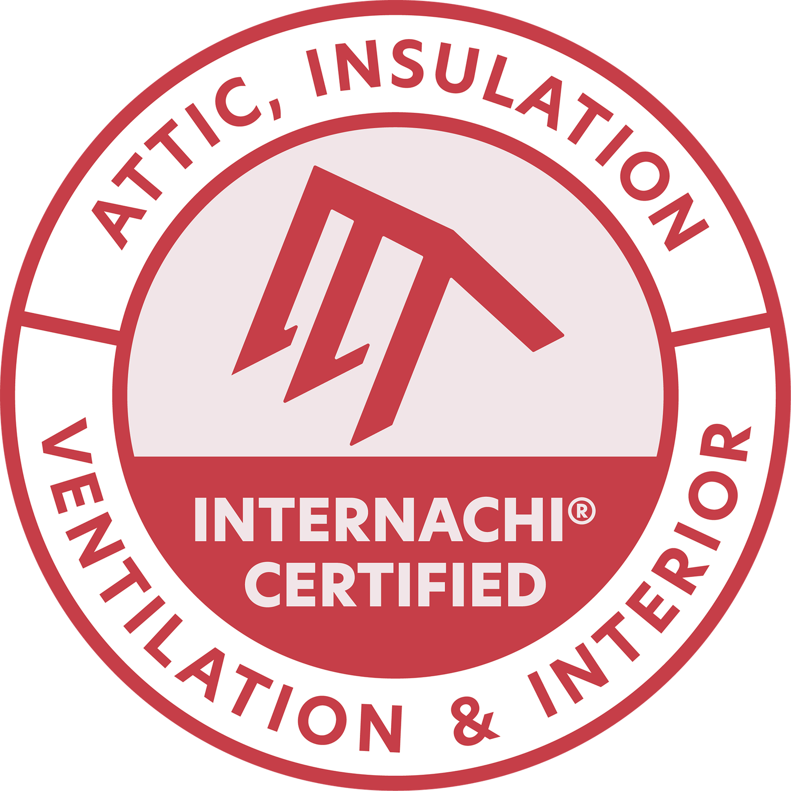 Certification 37