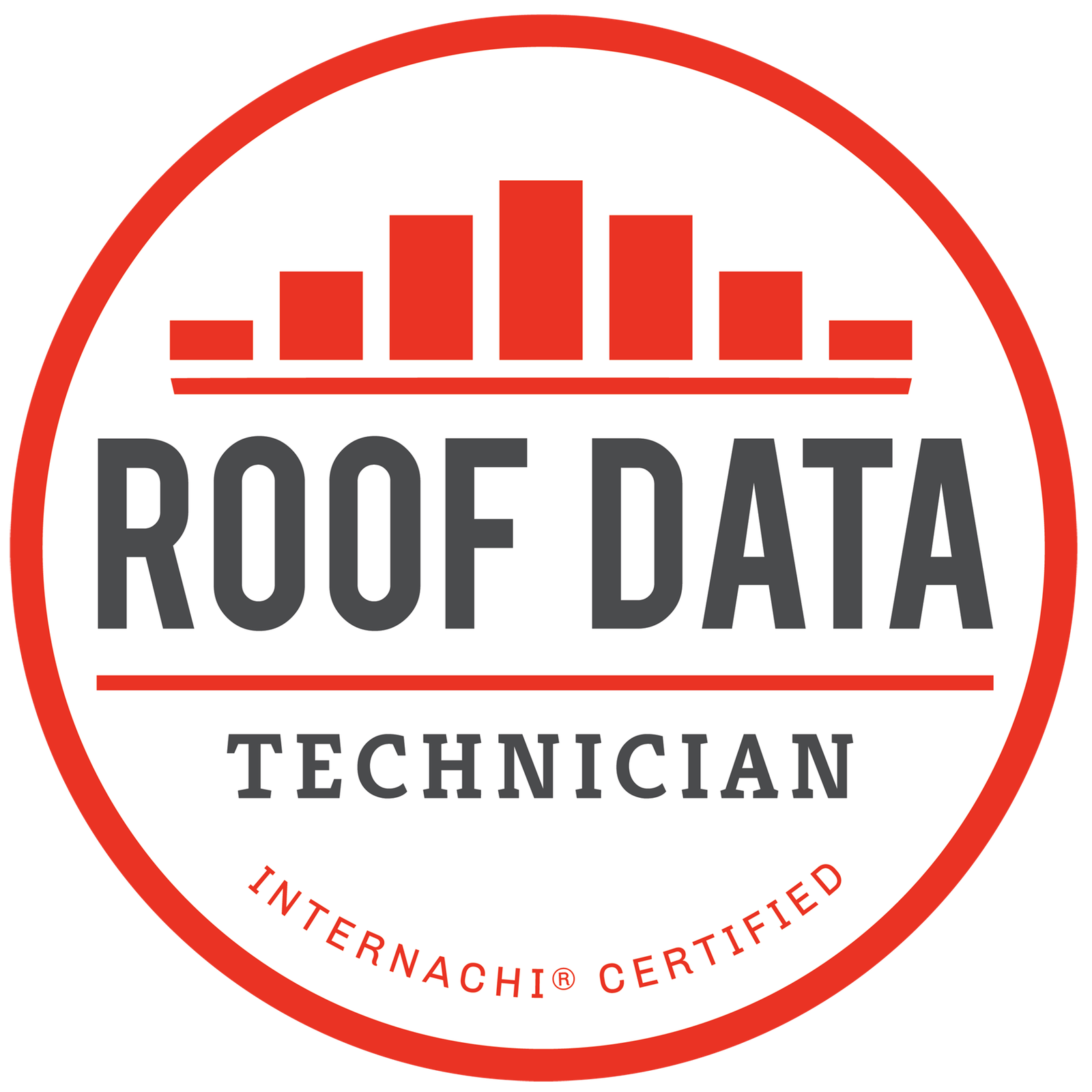 Certification 8